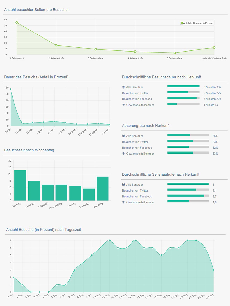 infografik_was