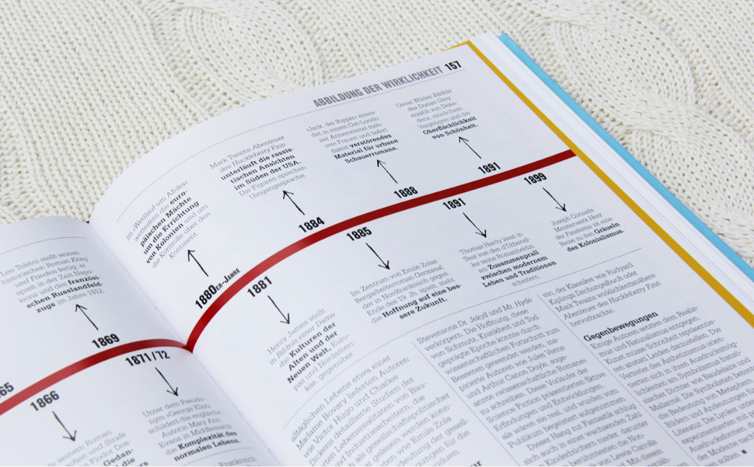 Das LiteraturBuch Wichtige Werke einfach erklärt PDF Epub-Ebook