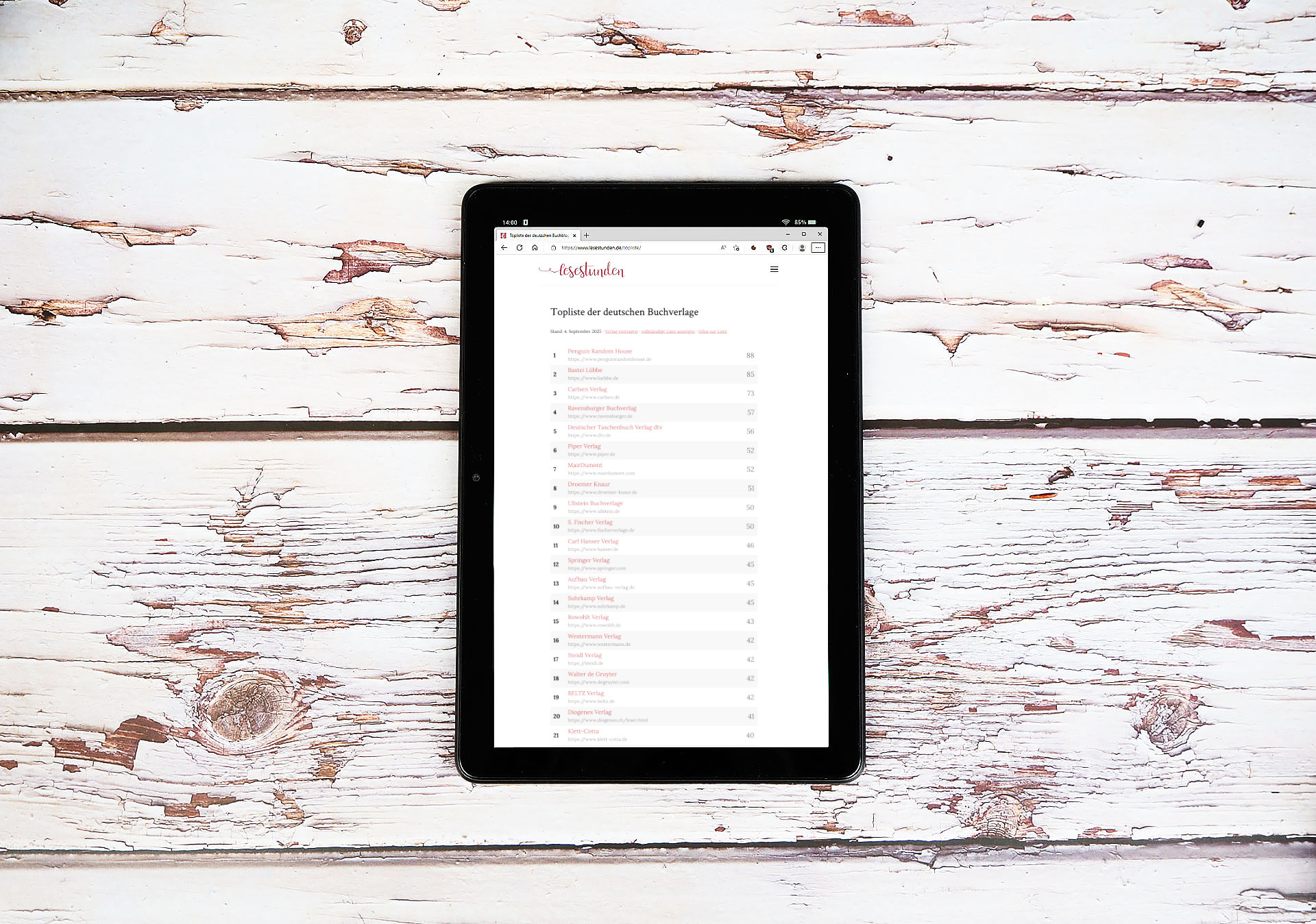 Topliste der deutschen Buchverlage